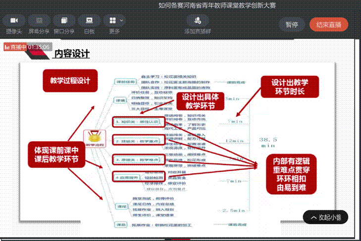 说明: C:\Users\ADMINI~1\AppData\Local\Temp\WeChat Files\ca5a8b2c53fb2445edb797dc4bdaf62.png,说明: C:\Users\ADMINI~1\AppData\Local\Temp\WeChat Files\3853a1469b7561c0b2ff33805acb34b.png